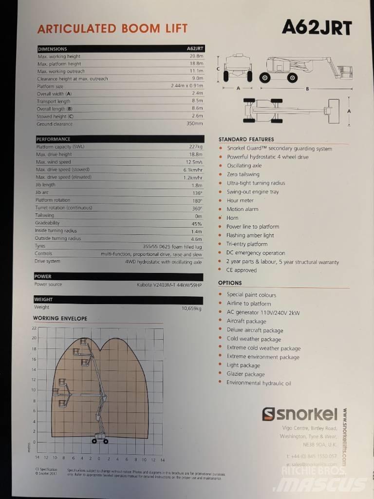 Snorkel A 62 J RT Karos emelők
