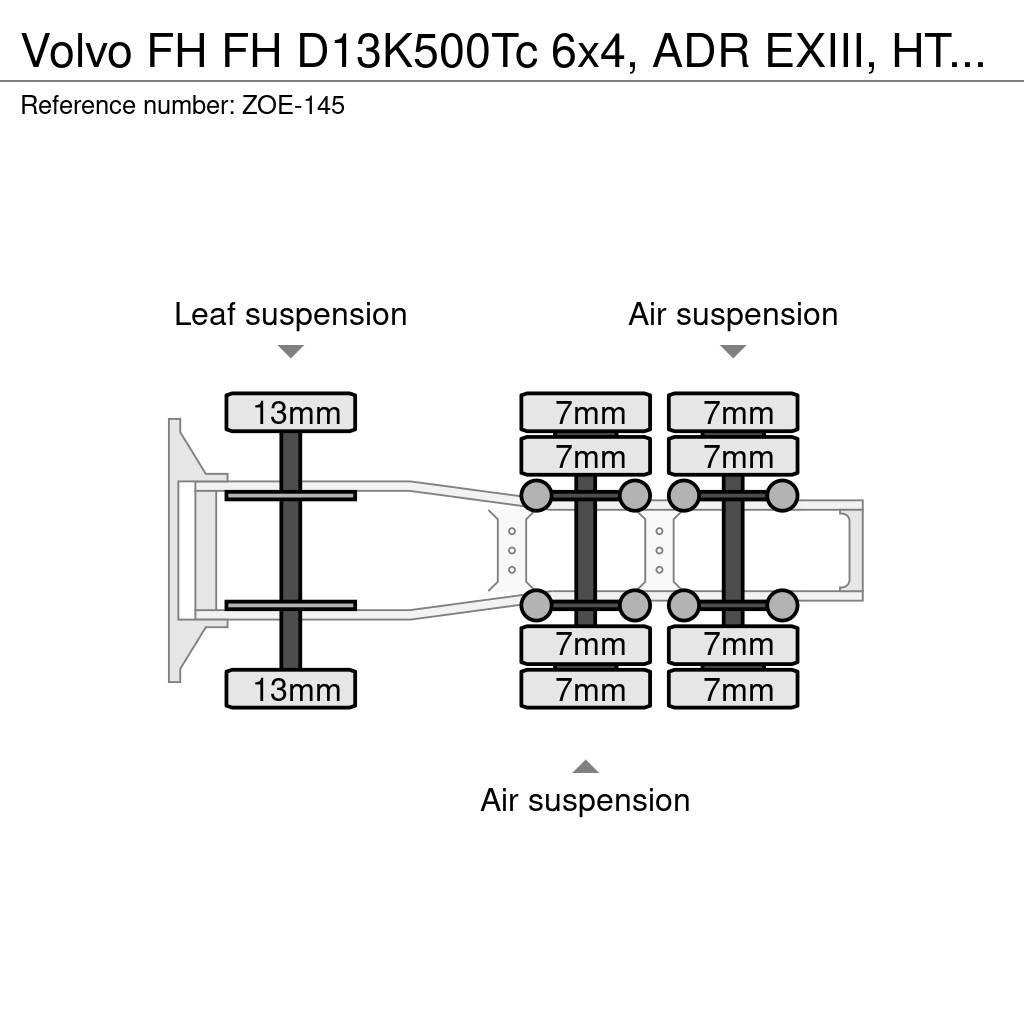 Volvo FH Nyergesvontatók