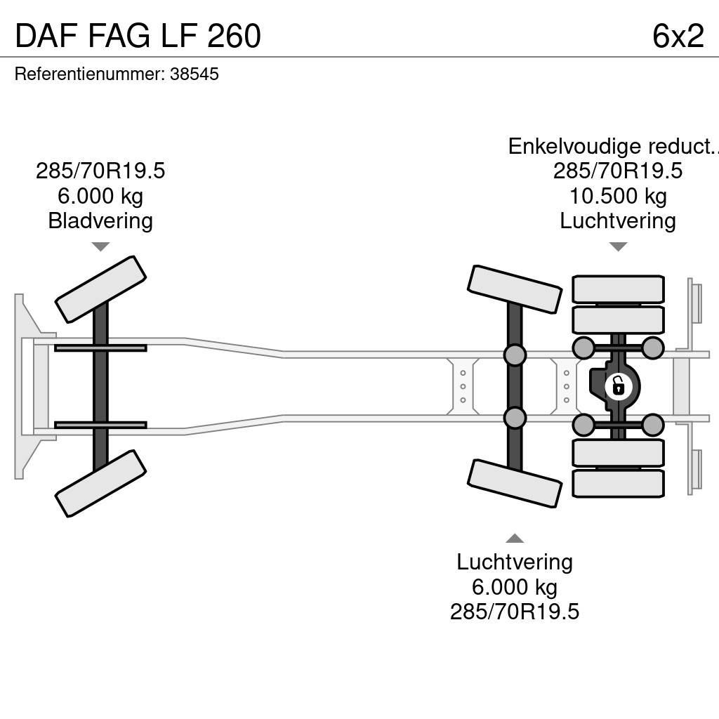 DAF FAG LF 260 Hulladék szállítók
