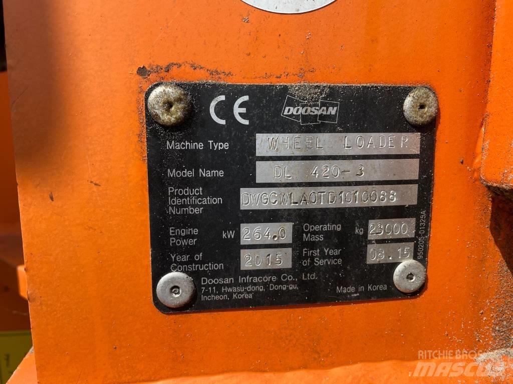 Doosan DL 420 Gumikerekes homlokrakodók