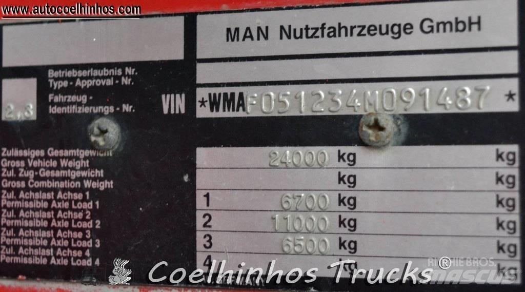 MAN 24.362 Tartályos teherautók