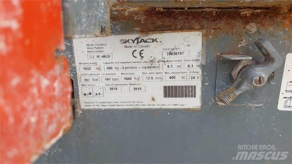 SkyJack SJIII4620 Ollós emelők