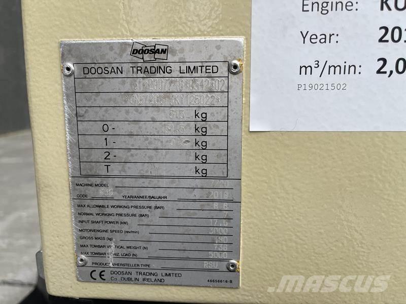 Doosan 7 / 20 Kompresszorok