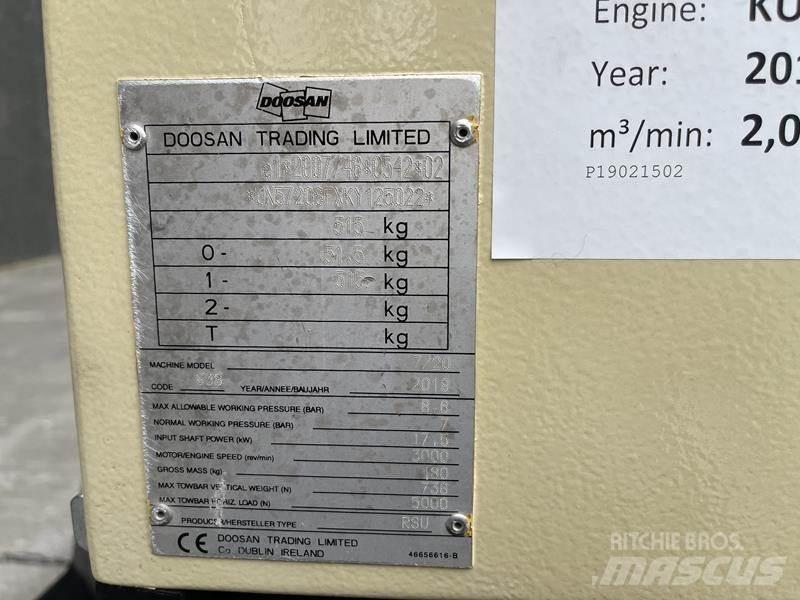 Doosan 7 / 20 Kompresszorok