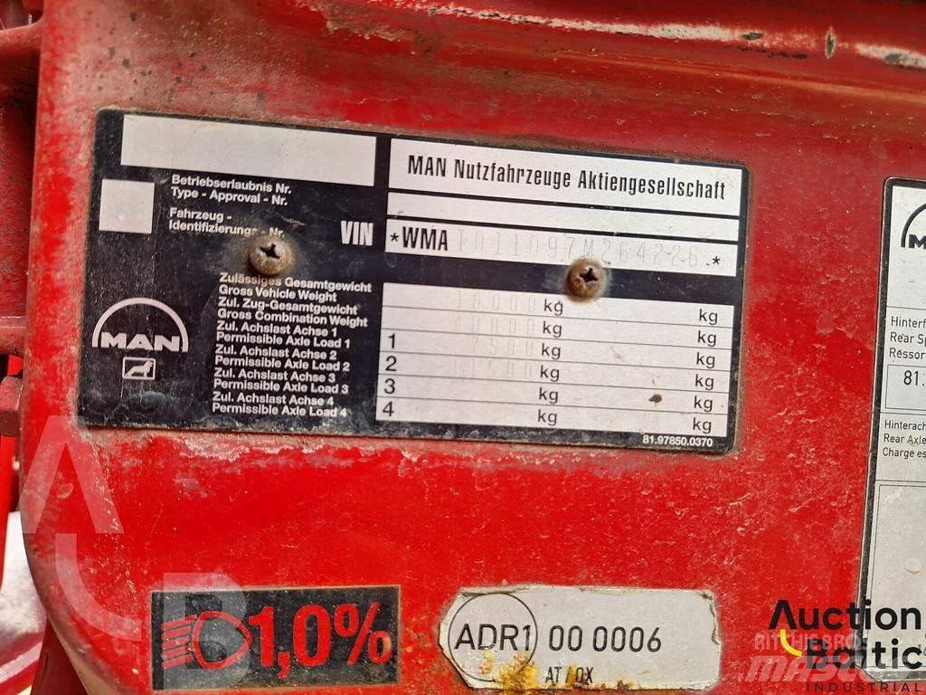 MAN 19.343 Billenő teherautók