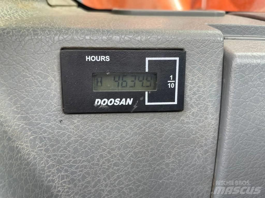 Doosan DX235LCR Lánctalpas kotrók