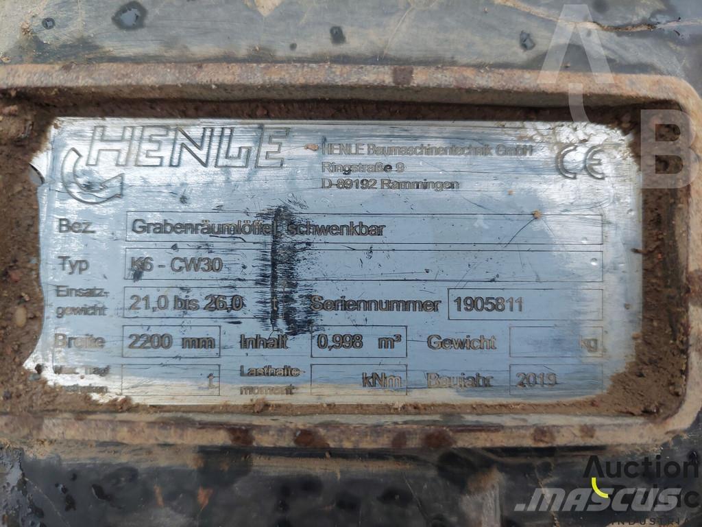 Henle K6-CW30 Kanalak