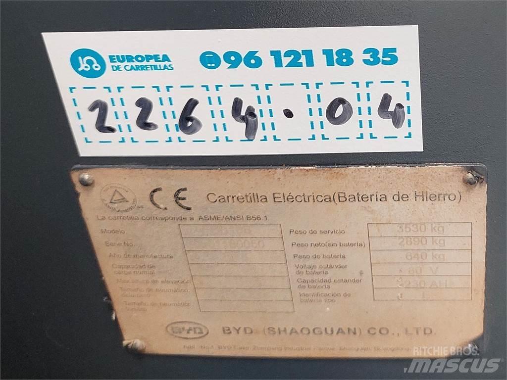  ECB18B Elektromos targoncák