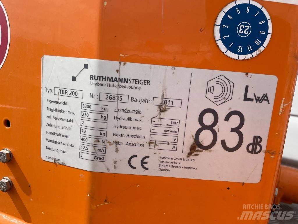 Ruthmann TBR 200 Teherautóra szerelt emelők és állványok