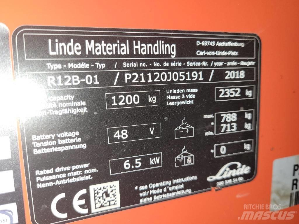 Linde R12B-01 Tolóoszlopos targonca