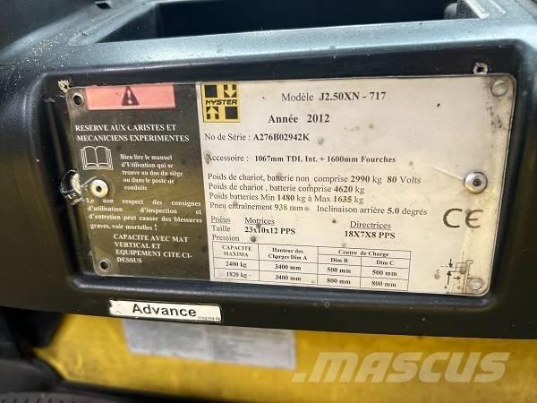 Hyster J2.5XN Elektromos targoncák