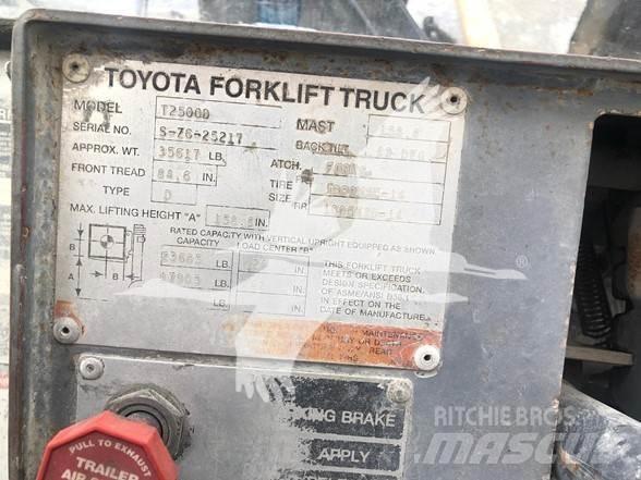 Toyota T2500D Dízel targoncák