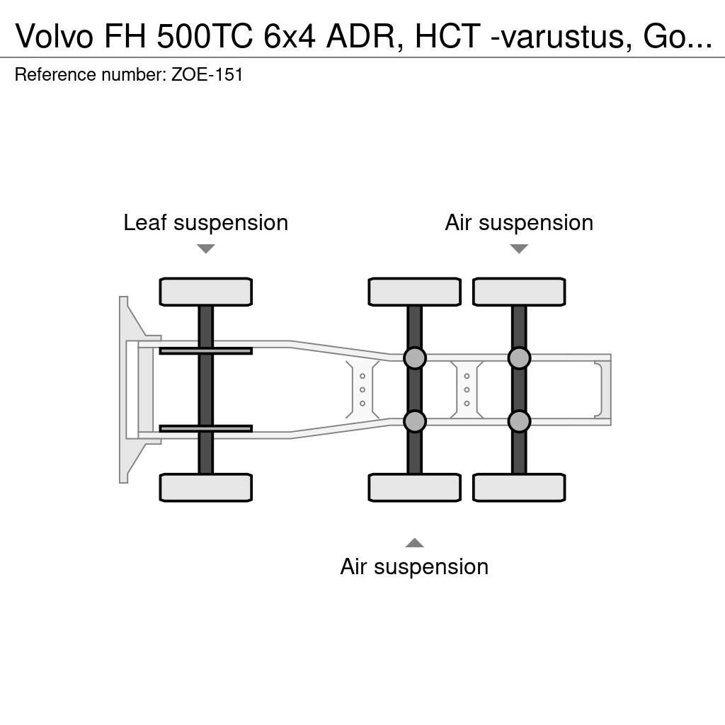 Volvo FH Nyergesvontatók