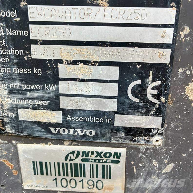 Volvo ECR25D Mini kotrók < 7t