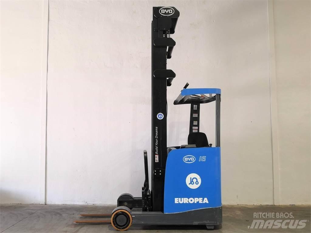  RTR16 Tolóoszlopos targonca