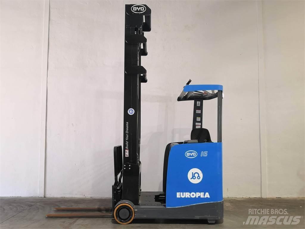  RTR16 Tolóoszlopos targonca