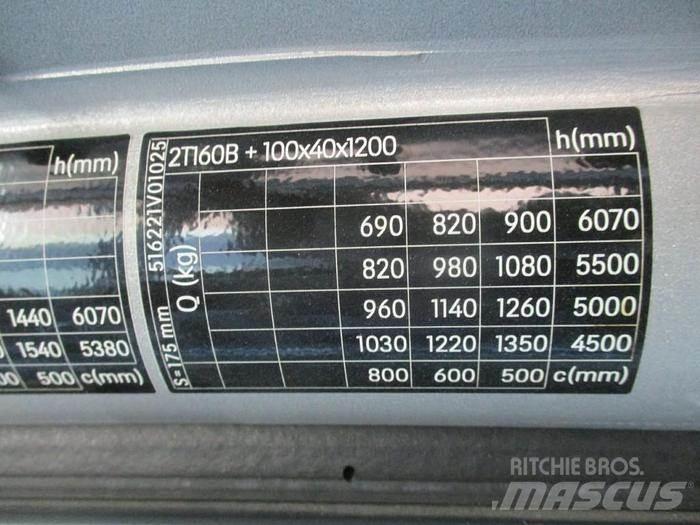 Still RX 20-16 Elektromos targoncák