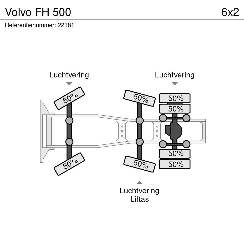 Volvo FH 500 Nyergesvontatók