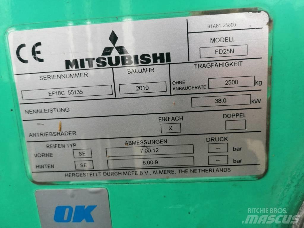Mitsubishi FD25N Dízel targoncák