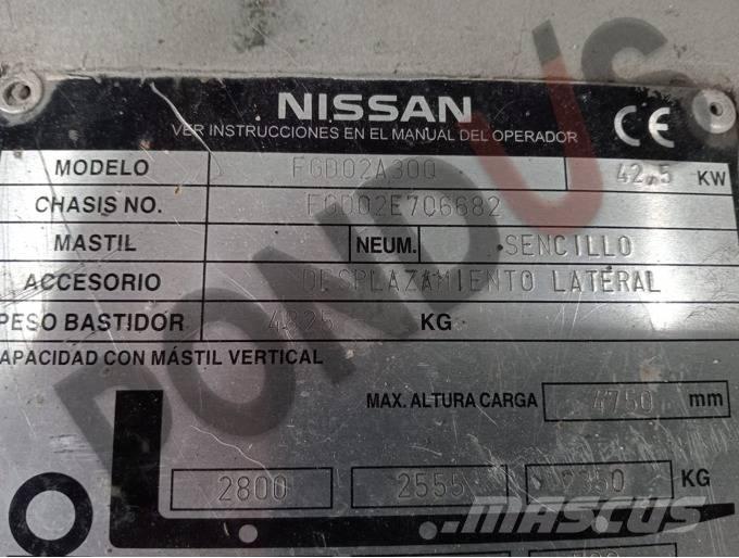 Nissan FGD02A30Q Tolóoszlopos targonca