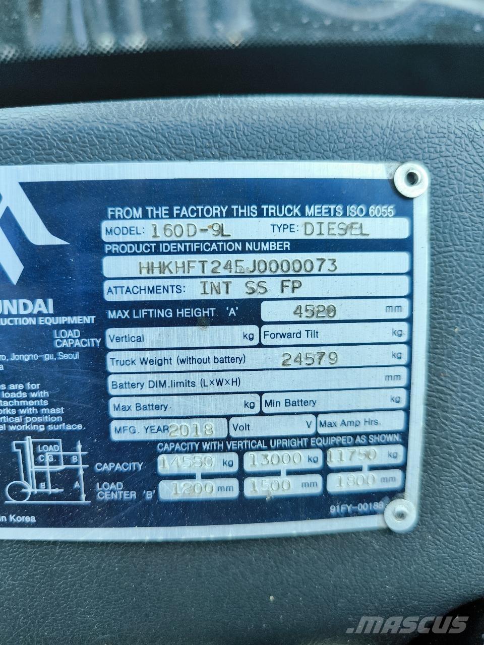 Hyundai 160D-9L Teherautóra szerelt targonca