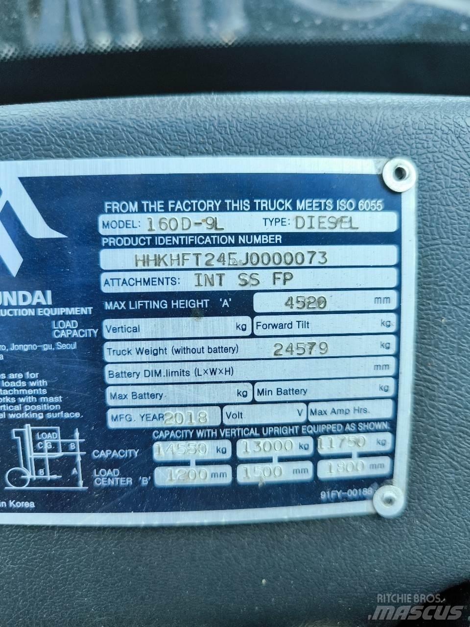 Hyundai 160D-9L Teherautóra szerelt targonca