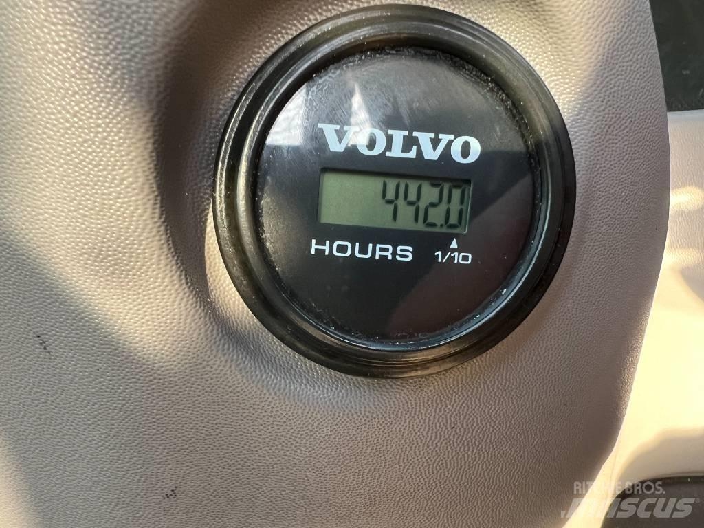 Volvo ECR 145 E Lánctalpas kotrók