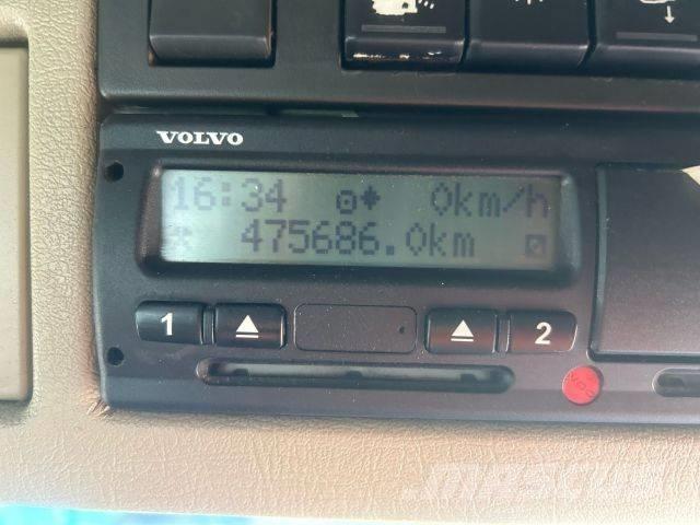 Volvo FMX 420 Billenő teherautók