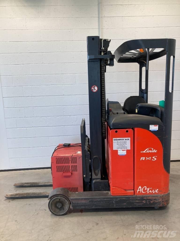 Linde R14S/115 Tolóoszlopos targonca