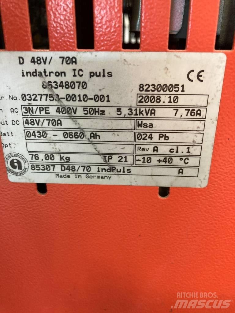 Linde R14S/115 Tolóoszlopos targonca