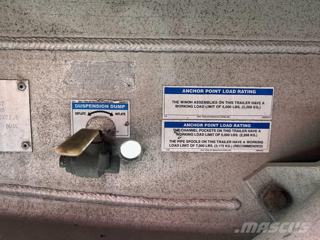 MAC TNA 48' Platós / Ponyvás pótkocsik