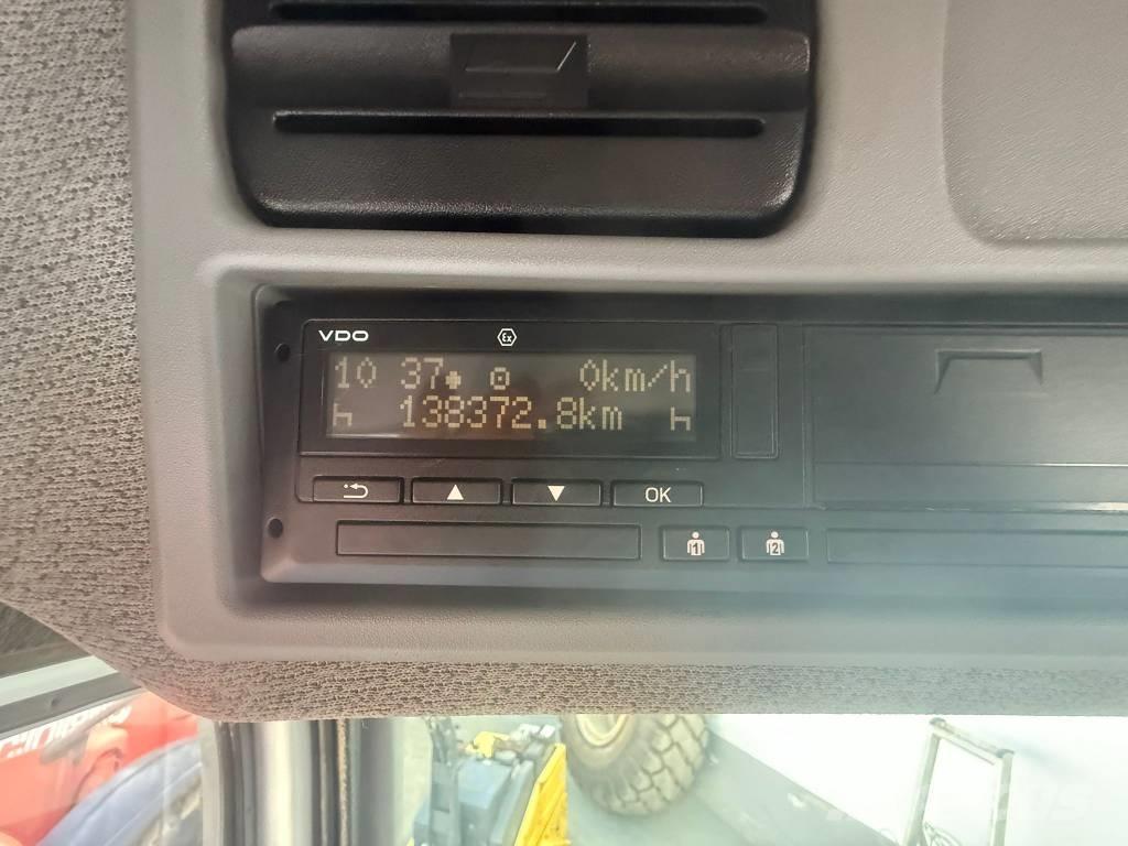 Mercedes-Benz 1833 Billenő teherautók