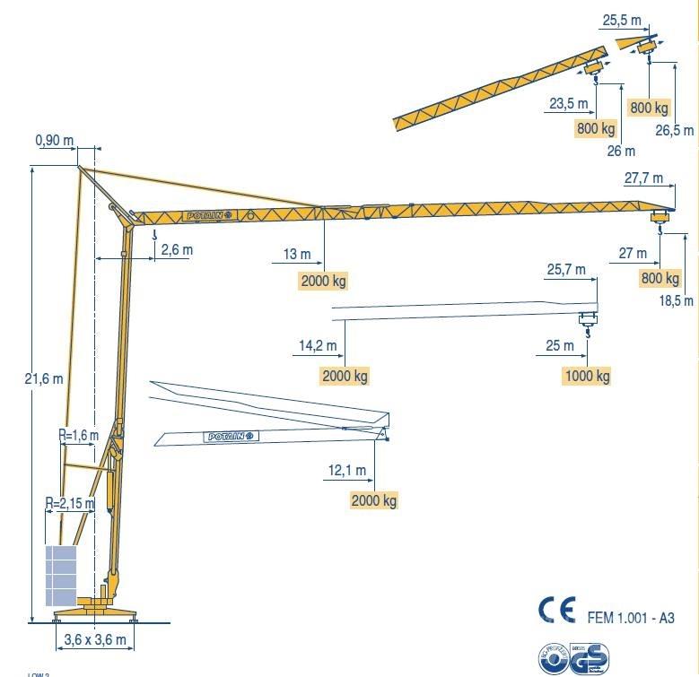 Potain HD 25 Önszerelő toronydaruk