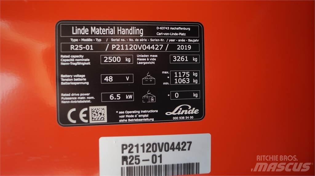 Linde R25 Tolóoszlopos targonca