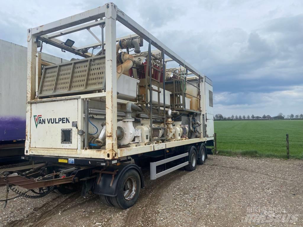  SiteTec R1500EGT Hulladék/Újrahasznosító berendezések alkatrészei