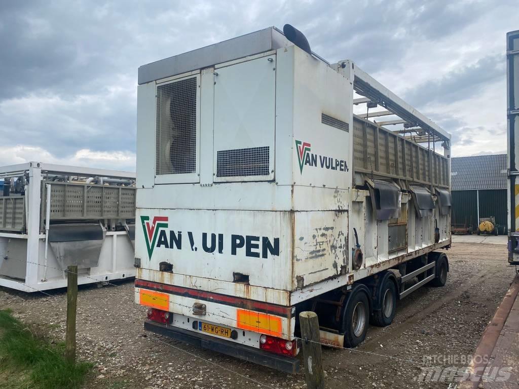  SiteTec R1500EGT Hulladék/Újrahasznosító berendezések alkatrészei