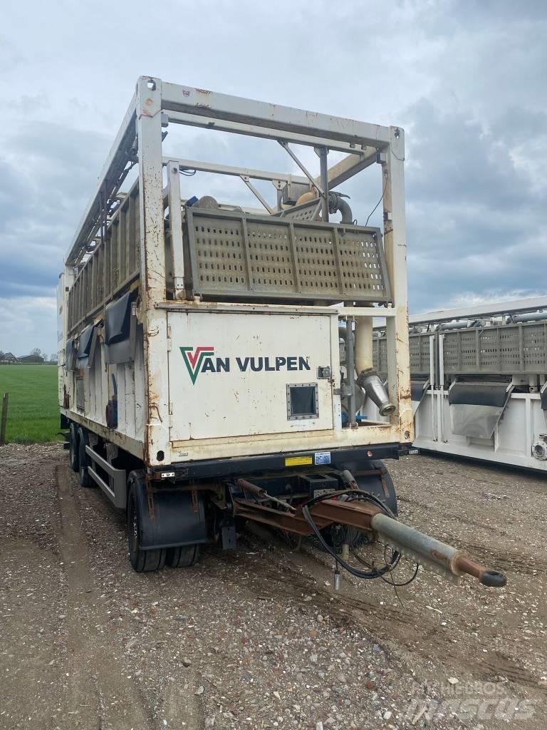 SiteTec R1500EGT Hulladék/Újrahasznosító berendezések alkatrészei