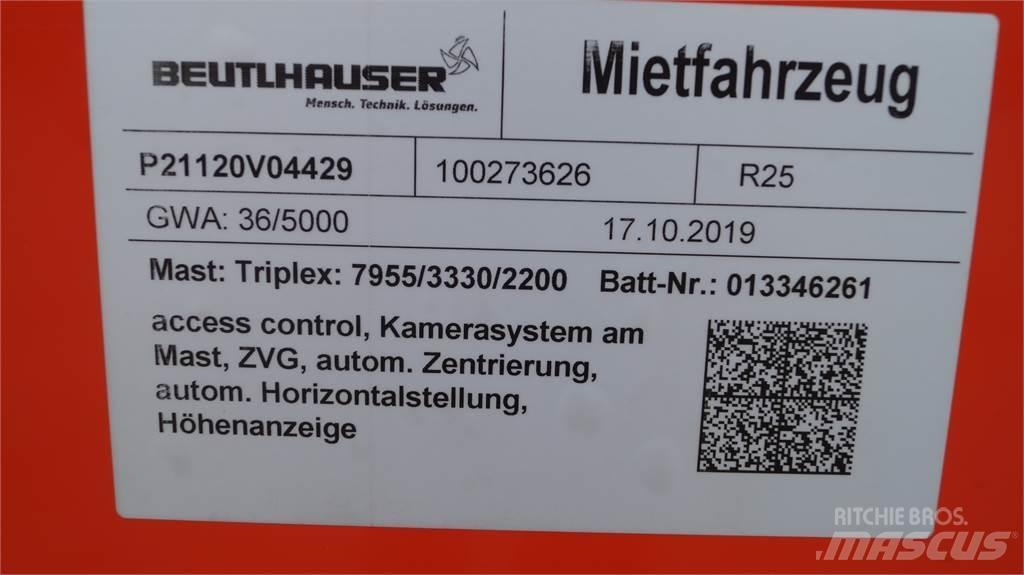 Linde R25 Tolóoszlopos targonca