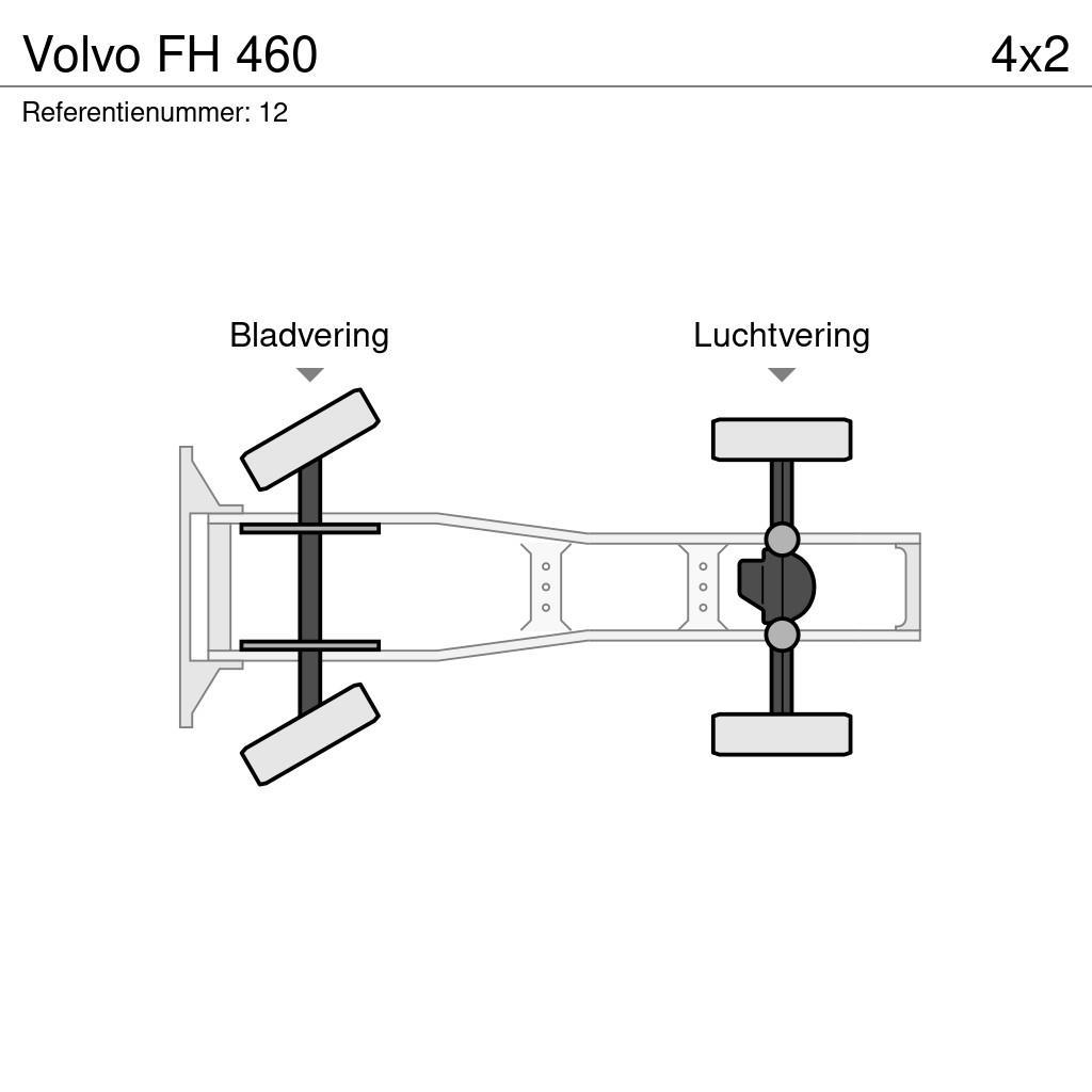 Volvo FH 460 Nyergesvontatók