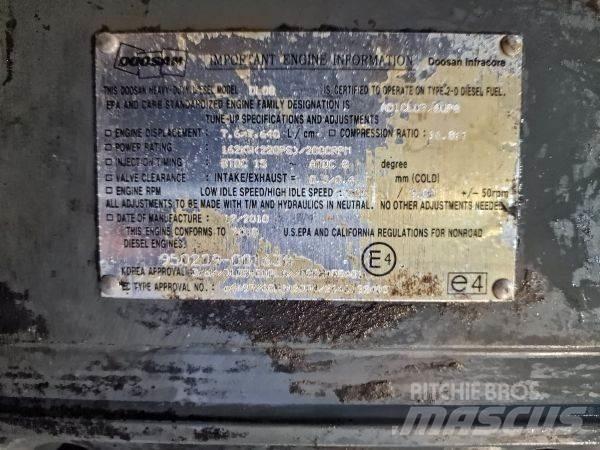 Doosan DL08 Motorok