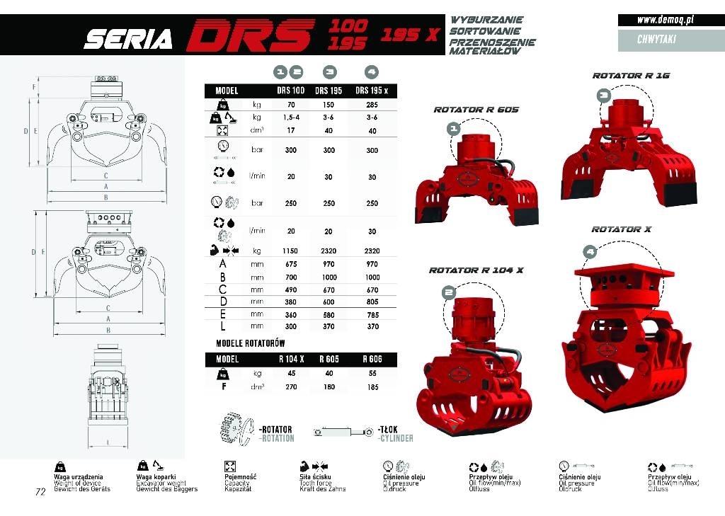  DEMOQ DSR401 Markolók