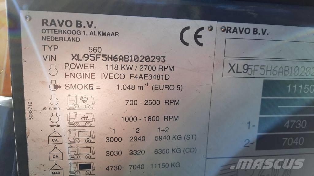 Ravo 580STH Úttakarító gépek