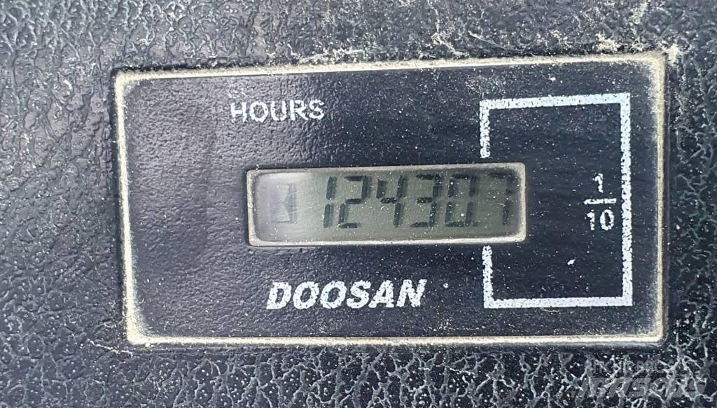Doosan DL 550-5 Gumikerekes homlokrakodók