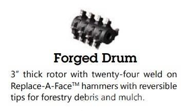 CBI 6400 forged drum Fa aprítók