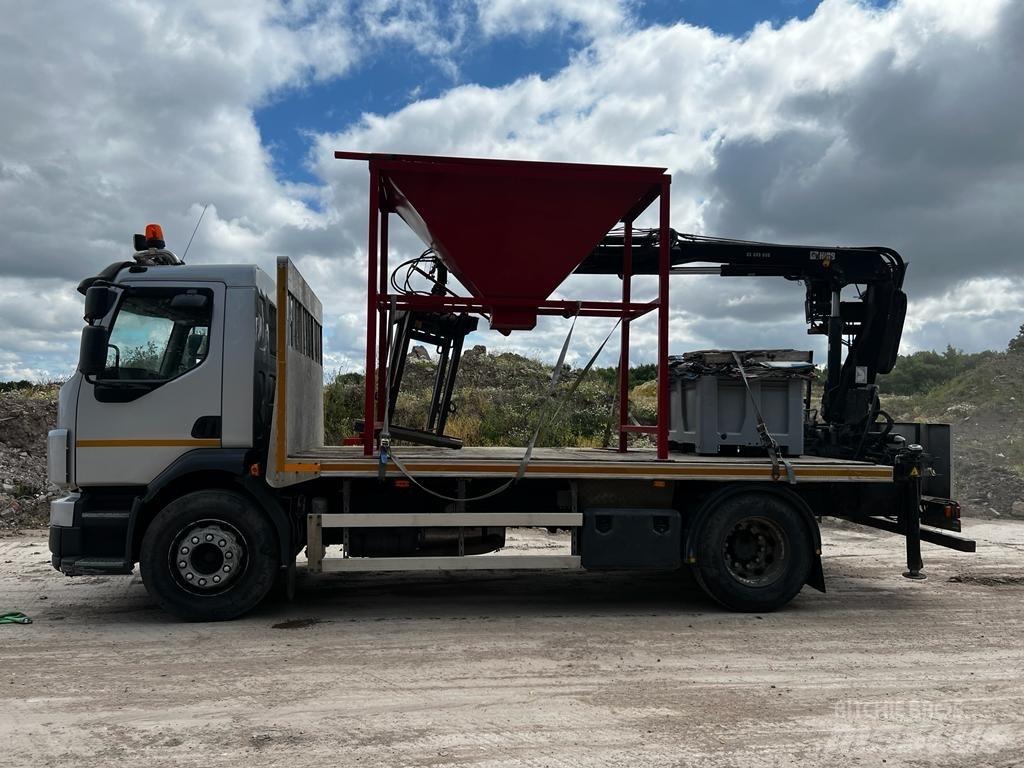 Volvo FL260 Platós / Ponyvás teherautók