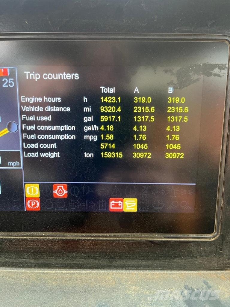 Doosan DA 30 Csuklósdömperek