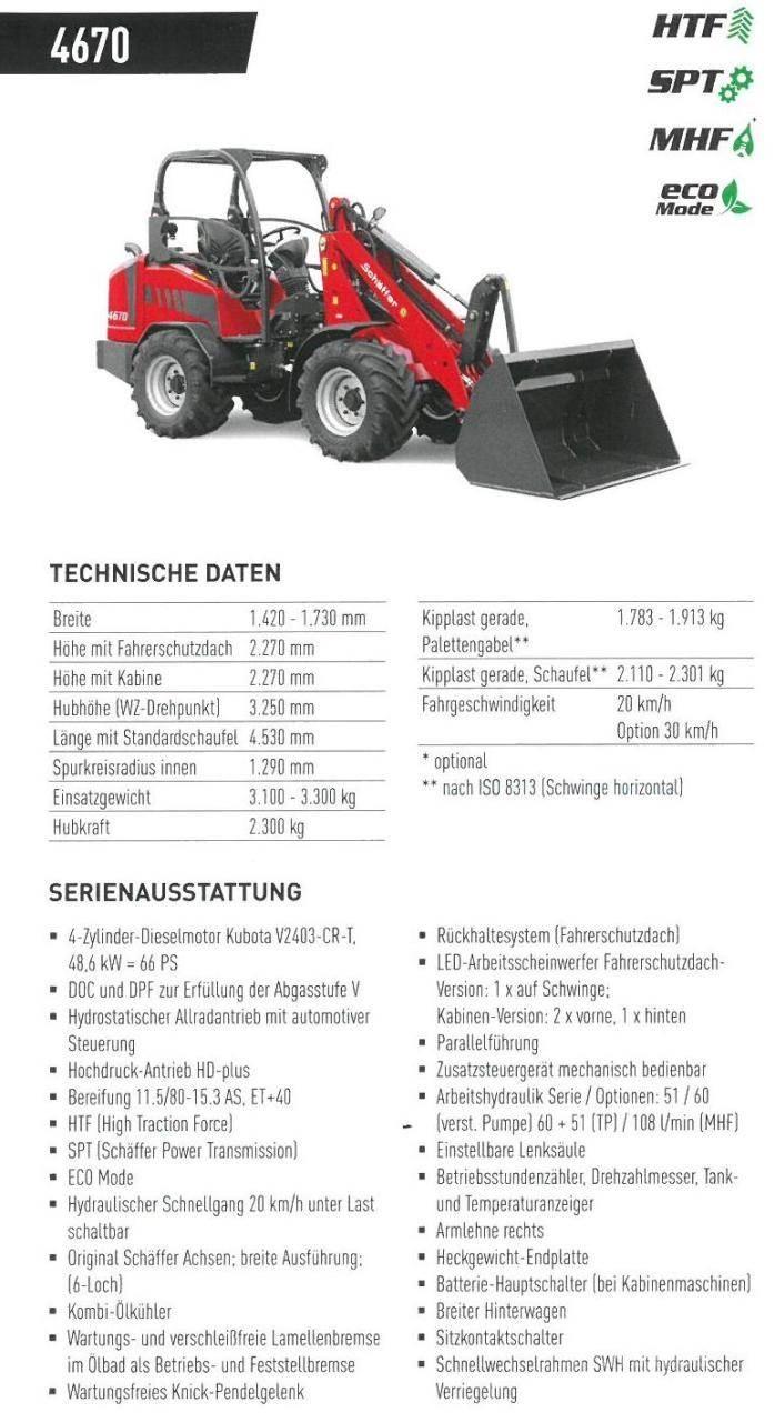 Schäffer 4670 Mini homlokrakodók