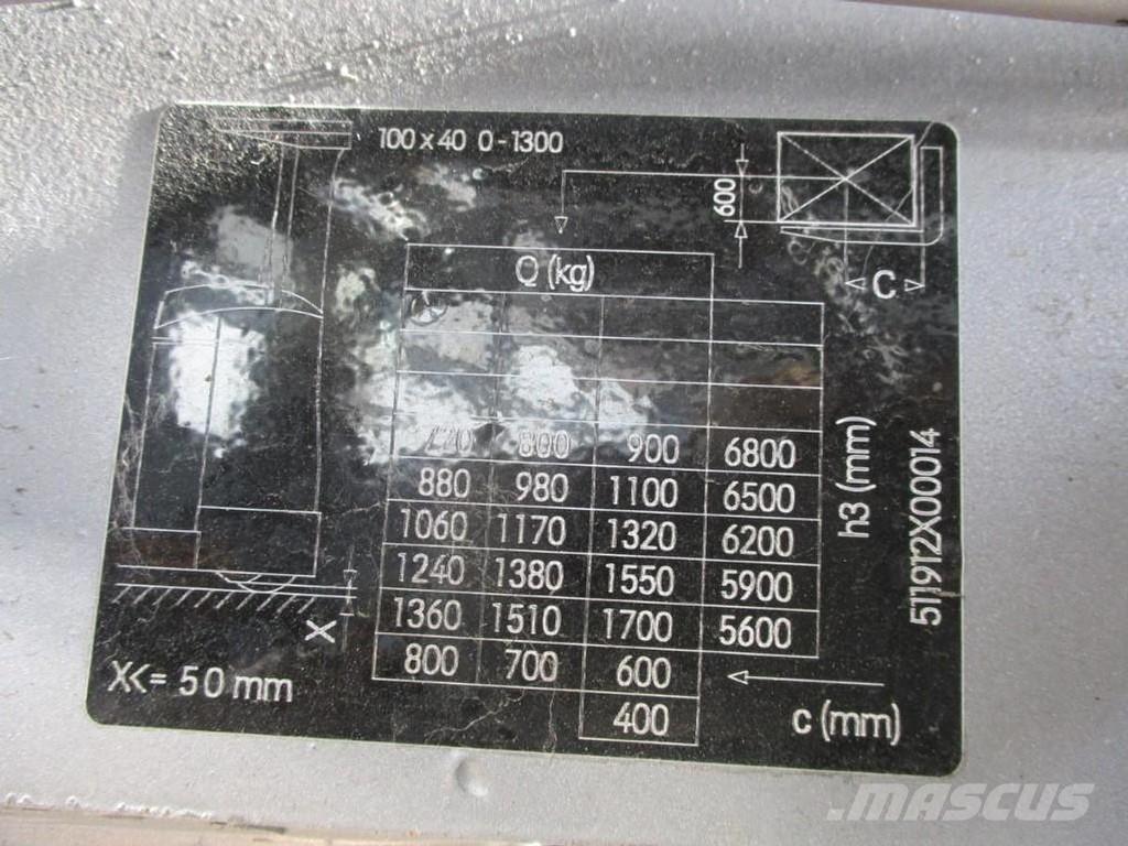 Still FM-X17 SE Tolóoszlopos targonca