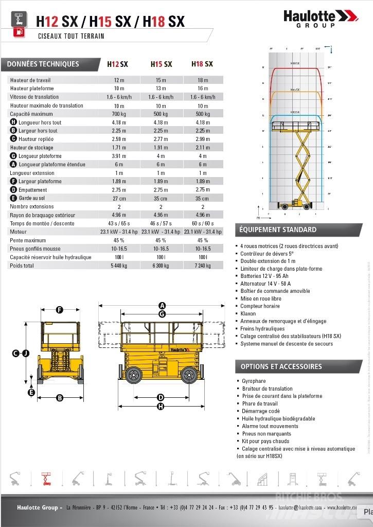 Haulotte H 15 SX Ollós emelők