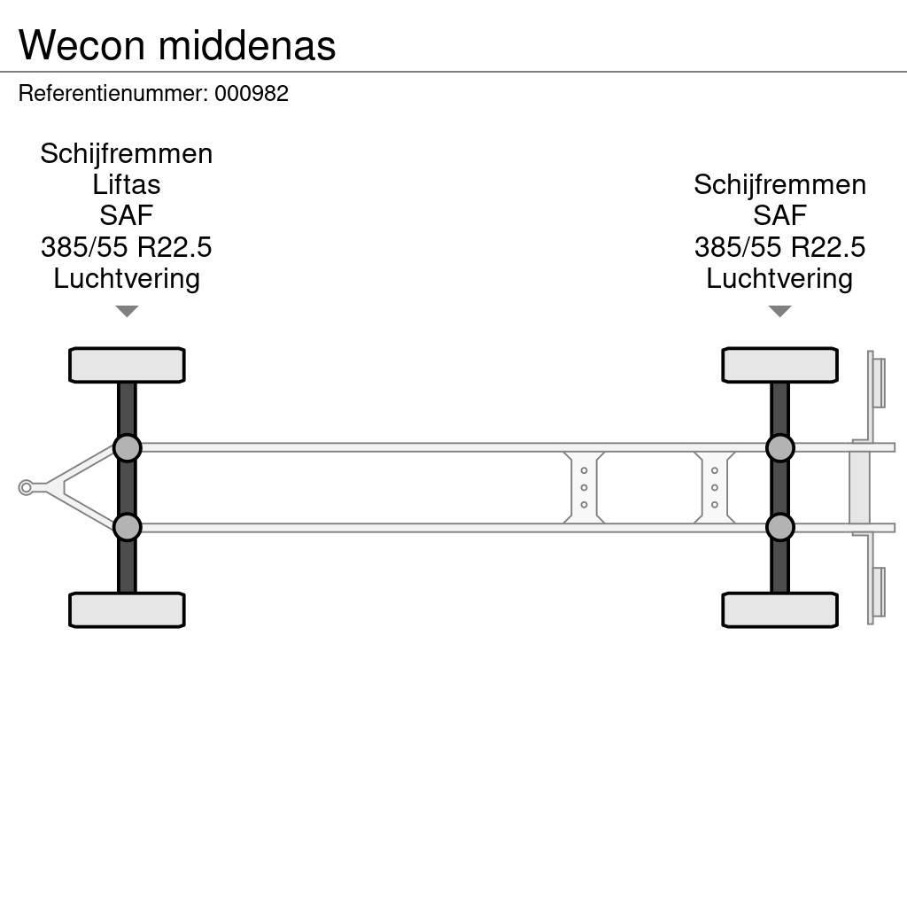 Wecon middenas Platós / Ponyvás pótkocsik